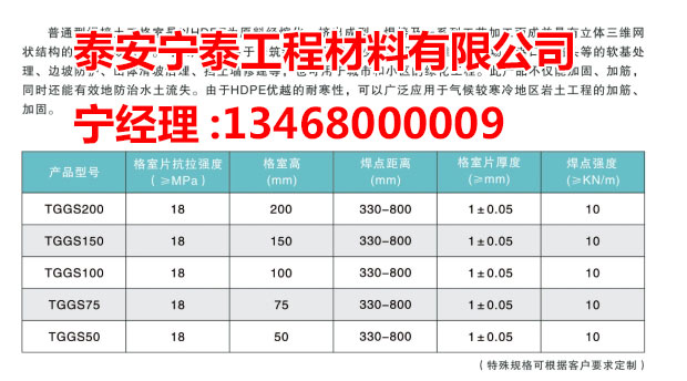 c(din)鿴Ԕ(x)Ϣ(bio)} xΔ(sh)2784